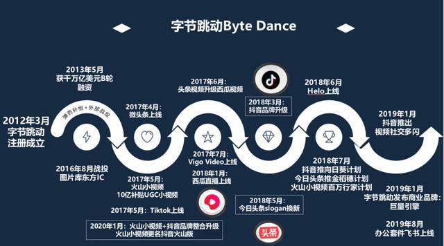 抖音点赞接单APP风靡市场，新模式引领短视频互动经济新潮流