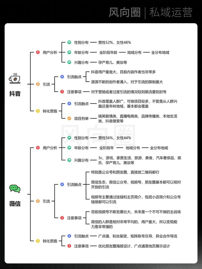 抖音粉丝经济崛起，揭秘如何通过粉丝运营实现高效挣钱