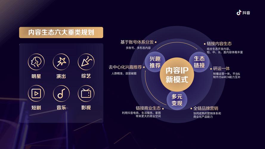 抖音作品10个粉丝网站崛起，解析新兴平台如何赋能创作者生态