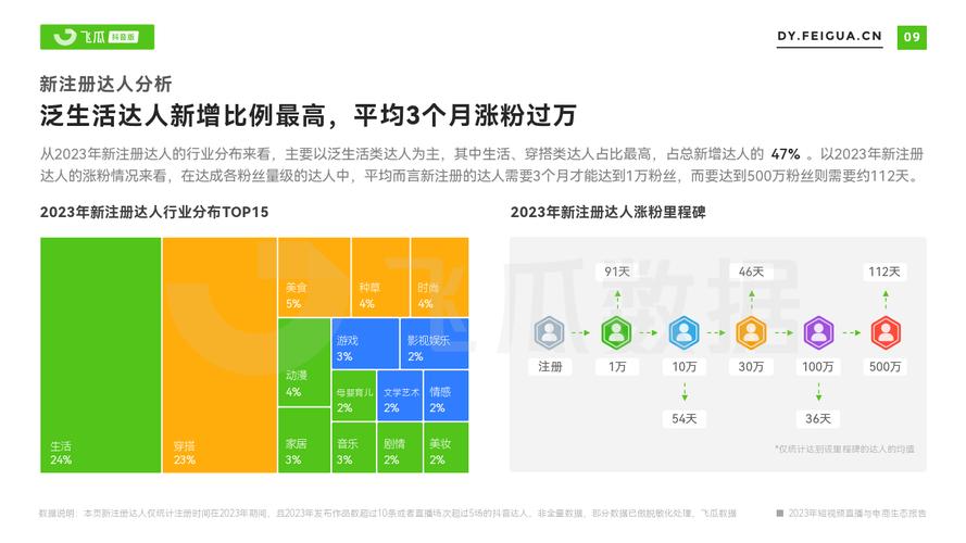抖音粉丝卡盟现象解析，平台生态与用户增长新路径