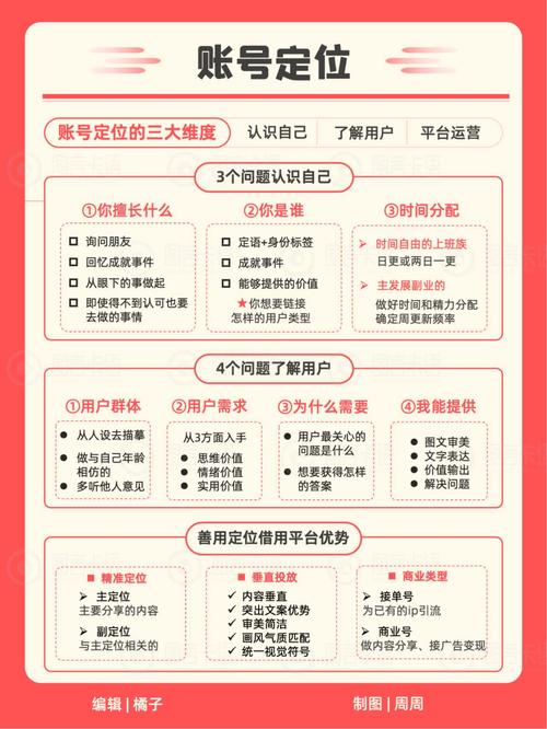 免费点赞网站推广新策略，解锁流量增长新路径，助力品牌破圈