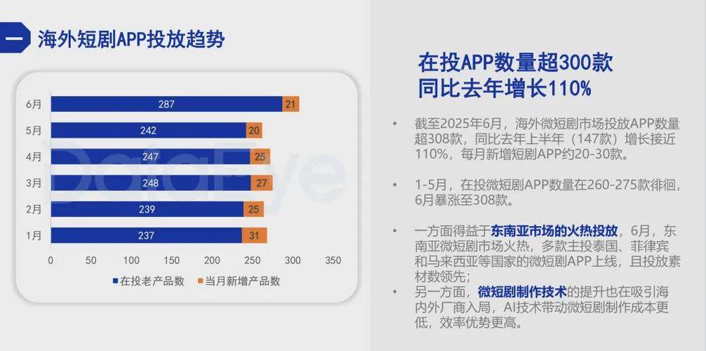 一秒1w点赞App引爆社交新生态，技术革新重塑互动效率新标杆