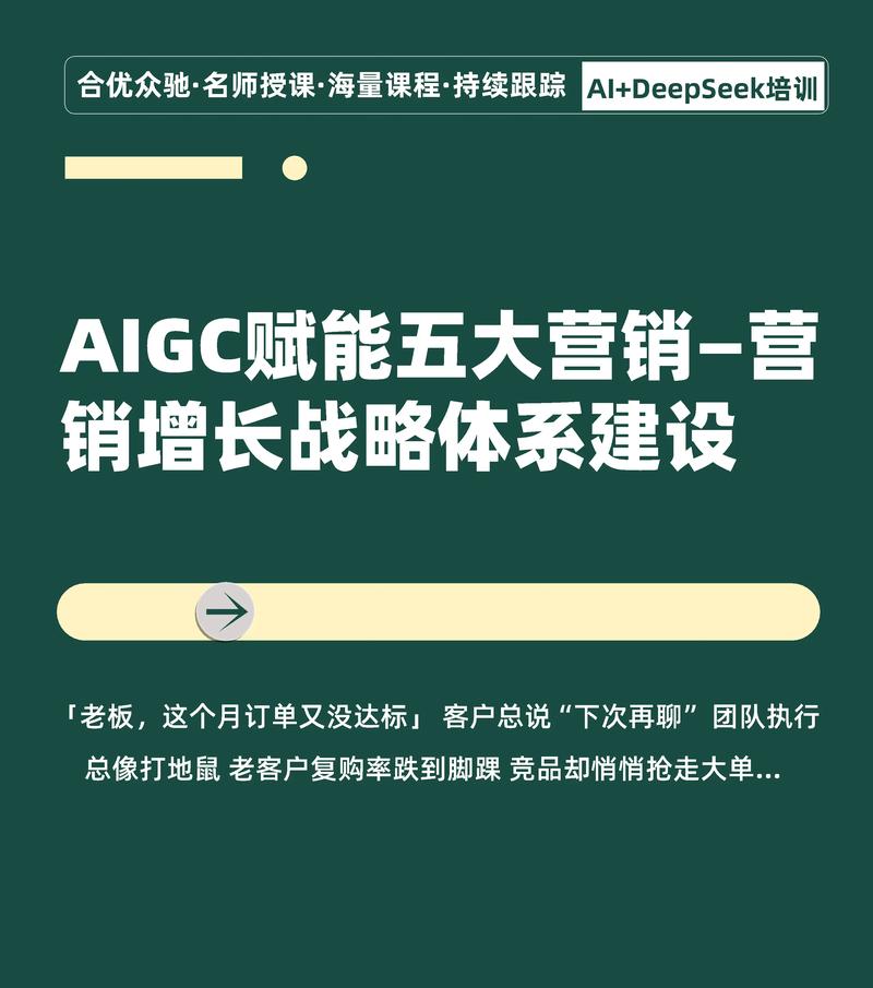 抖音业务平台全面升级，赋能品牌营销，构建数字化增长新生态