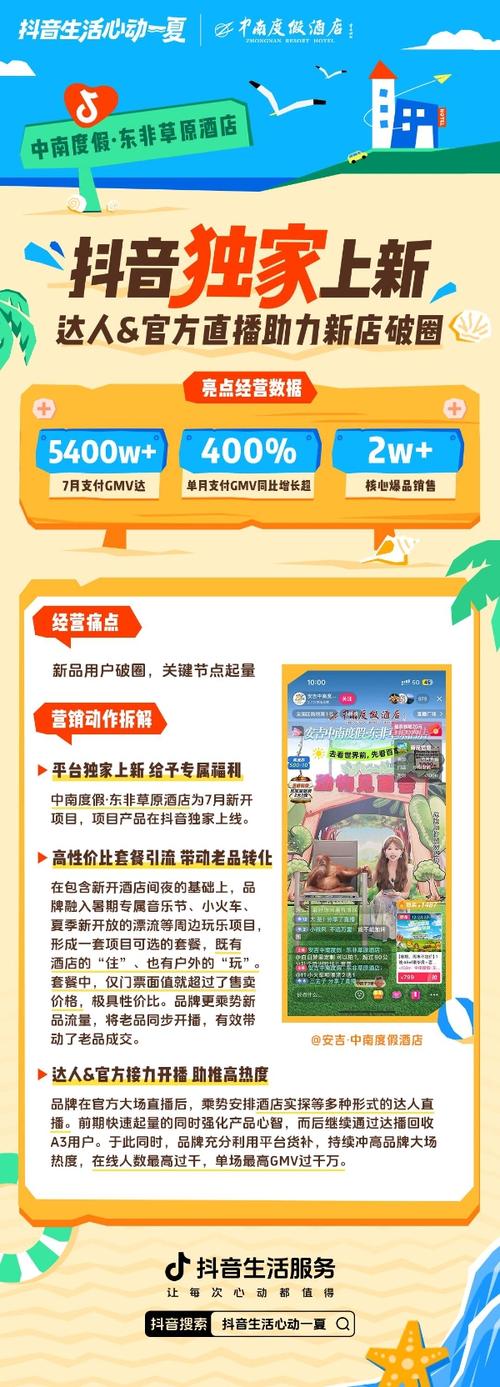 抖音免费1万点赞活动引发热议，用户增长与平台生态双赢