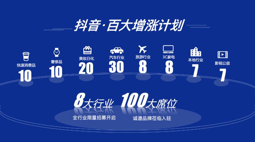 抖音点赞自助下单迎全网最低价时代，专业平台引领行业新风潮