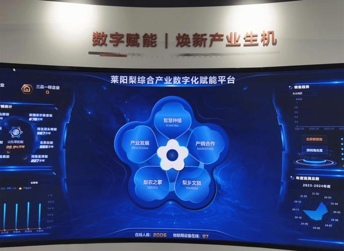 点赞网站平台创新服务模式，构建数字化互动生态，赋能品牌传播新动能