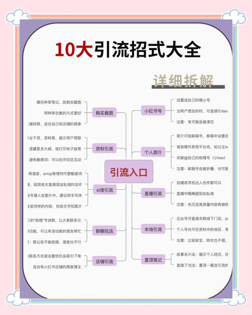 抖音涨粉新策略曝光，专业团队揭秘高效引流技巧