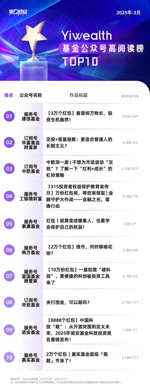 抖音一元100赞服务引热议，平台生态与用户行为深度剖析