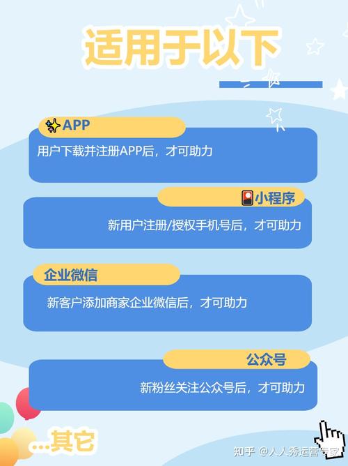 1元1w点赞引爆社交热潮，低成本营销新玩法