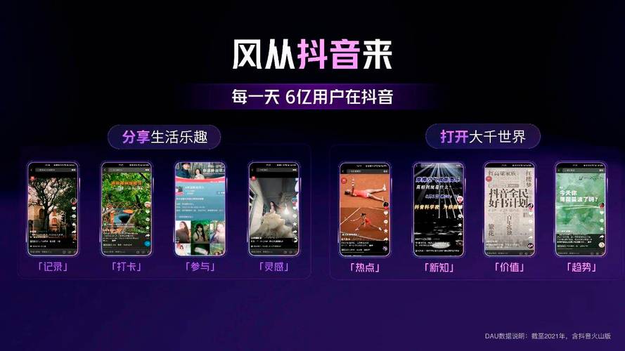 抖音粉业务蓬勃发展，解锁流量密码，赋能品牌营销新生态