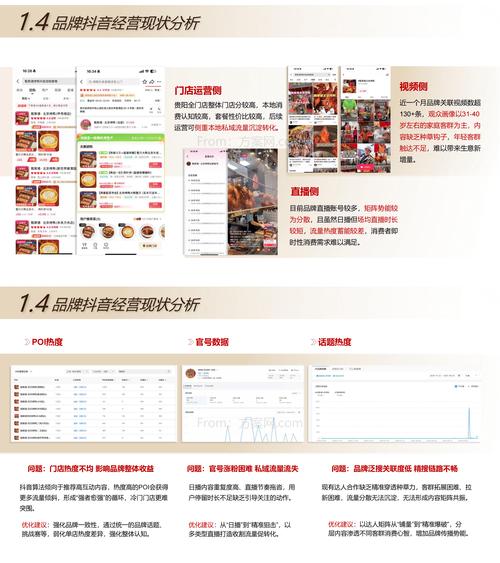 抖音业务低价自助平台崛起，低成本高效运营新选择