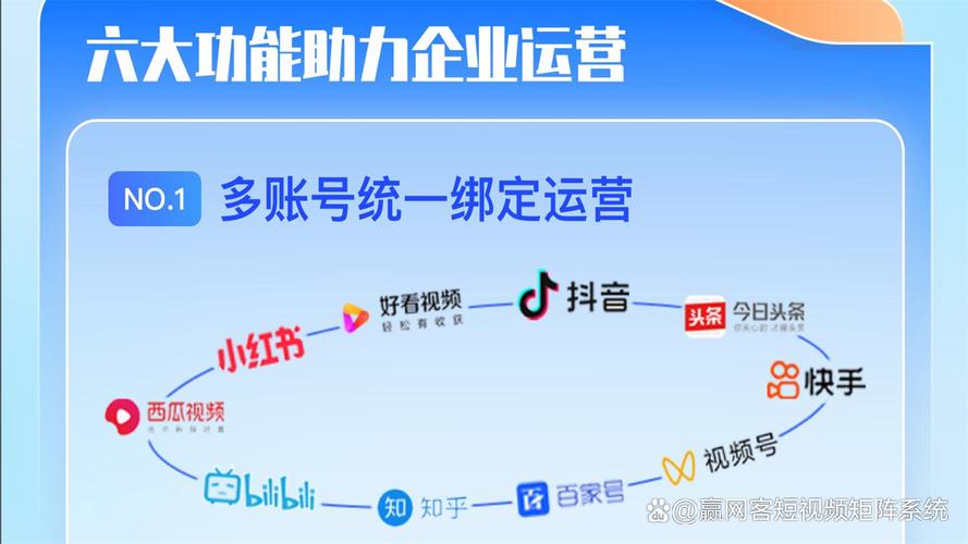抖音业务网站全面升级，赋能品牌营销，打造数字化增长新引擎