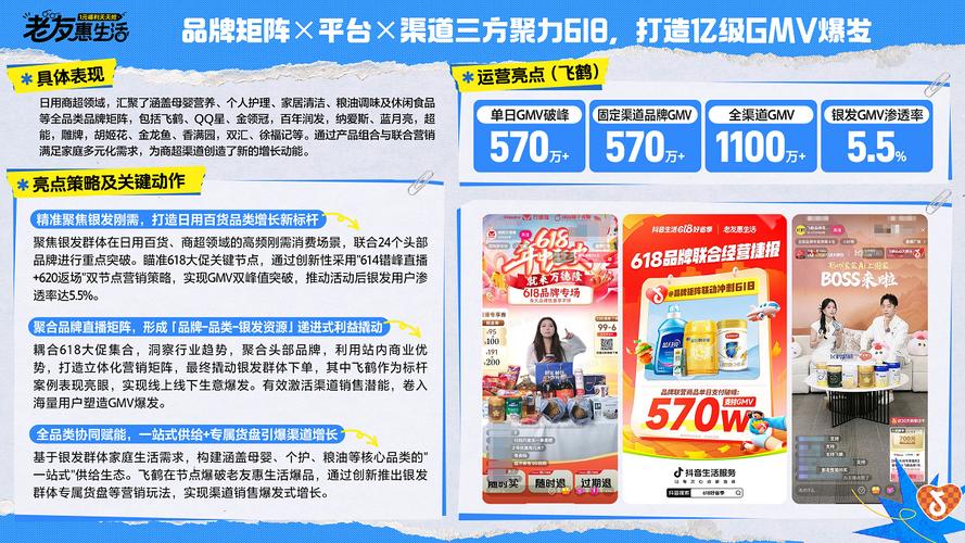 抖音业务点赞新突破，24小时秒单服务引领行业新风尚