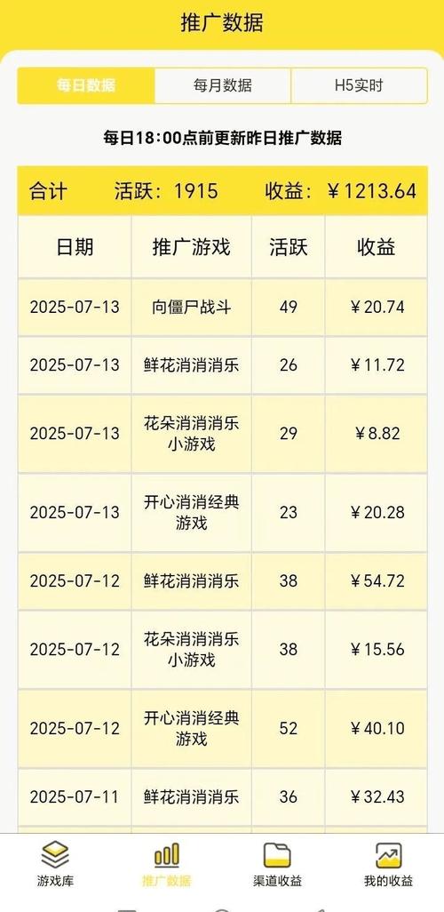 抖音业务24小时最低价平台上线，开启短视频营销新纪元