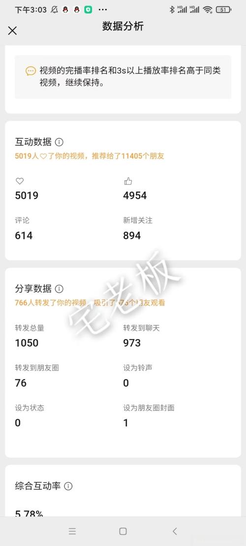抖音一元100个赞网站遭曝光，网络刷量乱象引关注
