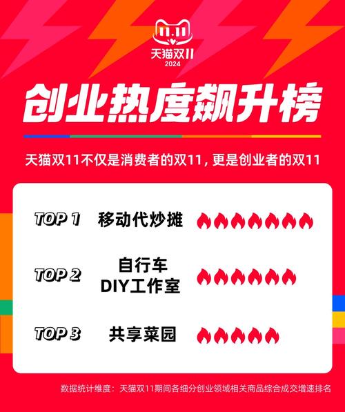 低价点赞自助下单平台崛起，数字化服务重构社交营销新生态