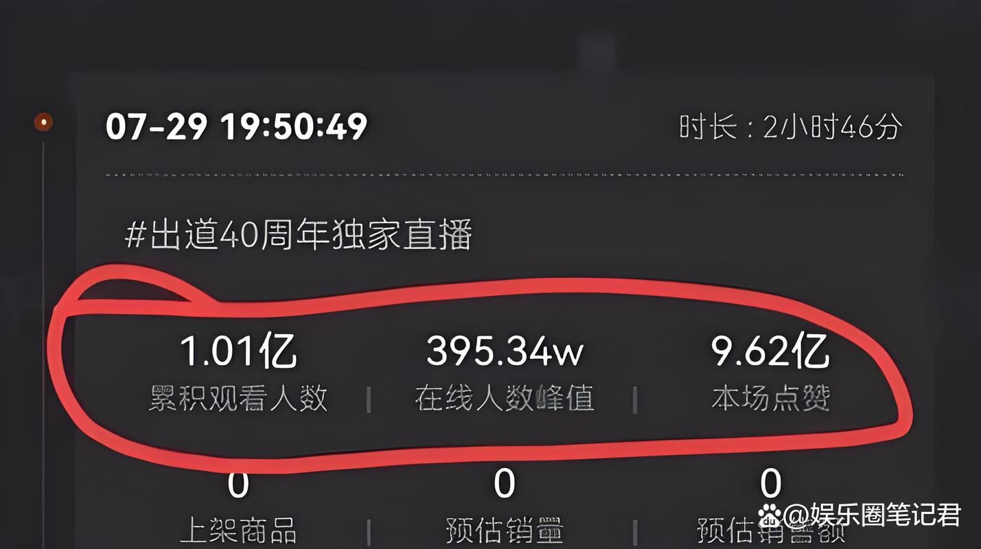 点赞抖音业务持续升温，专业平台助力品牌流量与口碑双提升