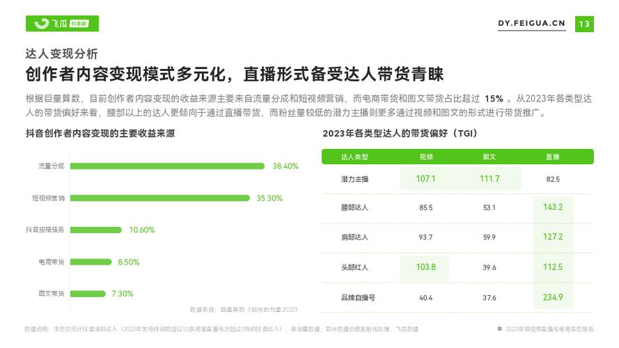点赞抖音自助业务下单网站崛起，数字化服务重构短视频生态新格局
