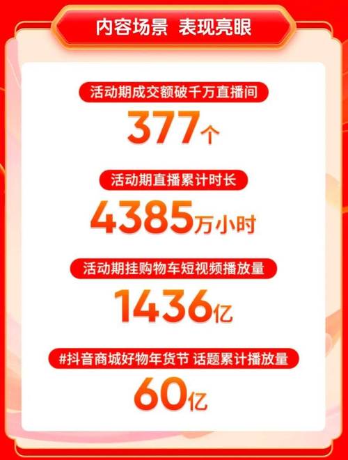 便宜涨1000点赞网站，低成本高效引流新选择，助力品牌快速破圈