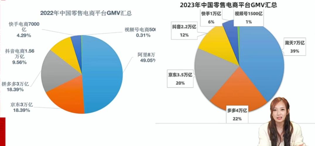 抖音低价二十四小时下单平台崛起，引领电商服务新风尚