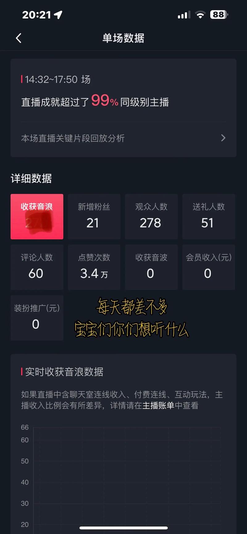 抖音特惠真人点赞业务火热上线，助力创作者流量破局