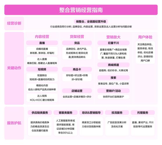 点赞抖音业务持续升温，行业生态重构与商业价值深度解析