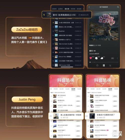 抖音粉丝业务24小时购买服务上线，助力创作者快速突破流量瓶颈