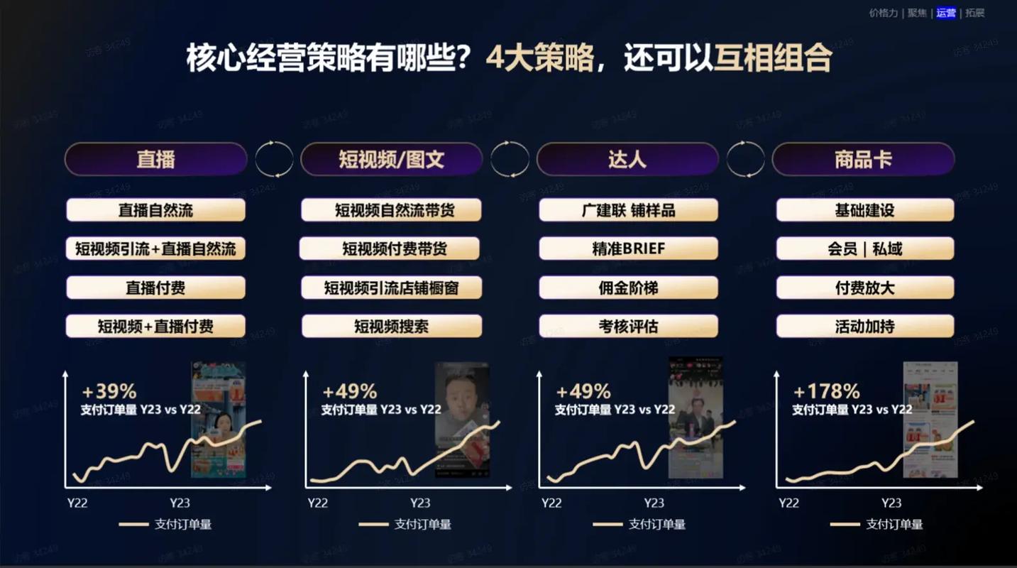 抖音粉丝经济崛起，深度解析粉丝增长策略与商业价值