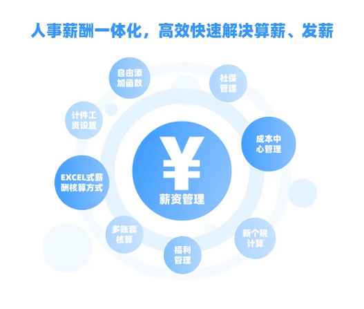 24小时秒单业务平台便宜上线，全天候服务助力企业降本增效