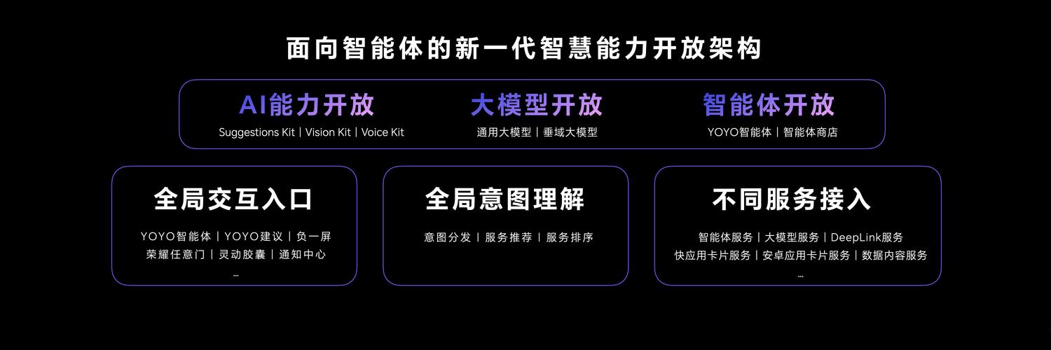 点赞平台创新服务模式，构建数字化互动新生态，赋能品牌价值升级