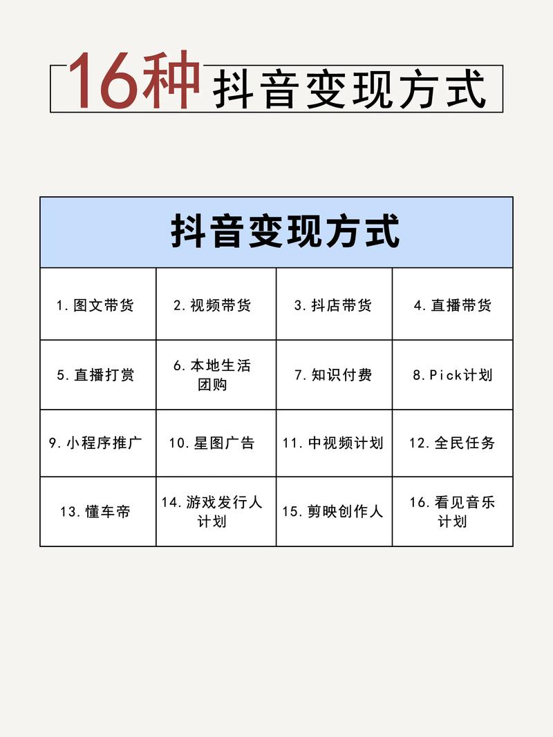 抖音评论点赞下单新趋势，解锁流量变现新路径