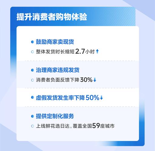 抖音低价业务市场持续升温，行业规范与用户权益保护成焦点