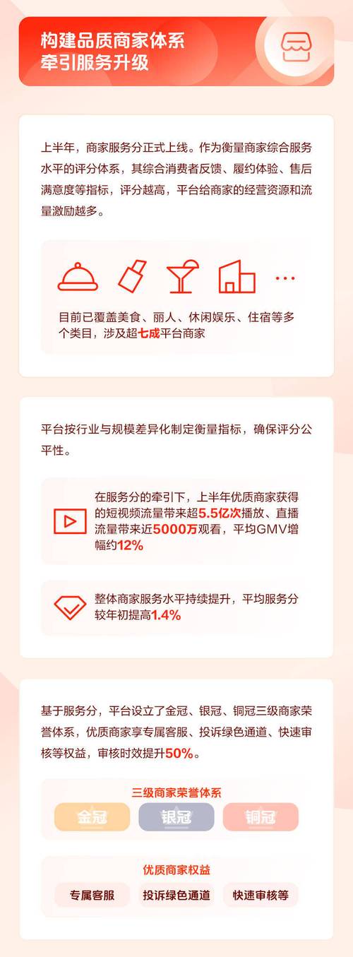 抖音1元10000赞活人服务引热议，平台治理与用户需求如何平衡？