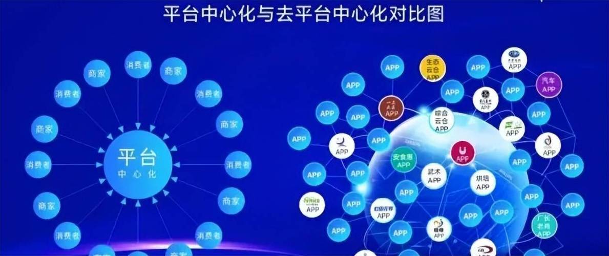 网红自助下单平台崛起，数字化赋能行业，重构流量变现新生态