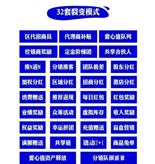 1元100个赞在线服务引爆社交市场，低成本营销新模式受热捧