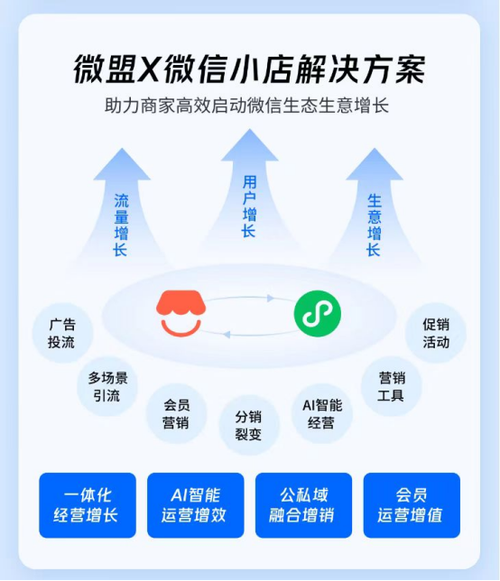 免费粉丝在线自助平台上线，开启流量增长新纪元