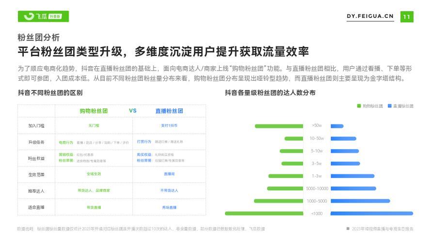 抖音粉丝关注量激增背后，平台生态优化与用户互动升级