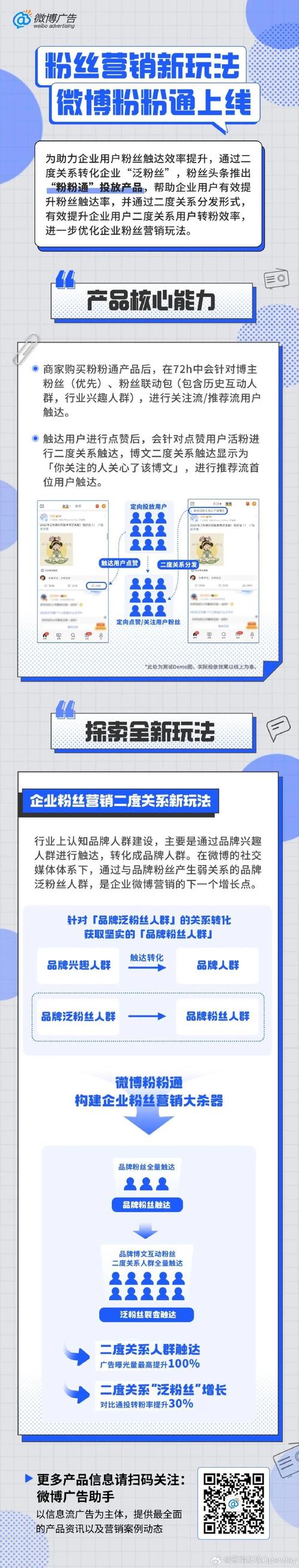 抖音粉丝下单新渠道，专业网站助力粉丝经济高效转化