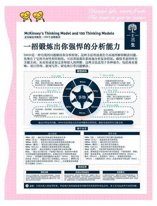 深度解析，如何快速涨点赞？行业专家揭秘高效互动增长策略
