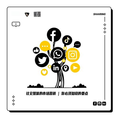 突破性服务，涨点赞1元1000个活粉，助力社交媒体营销新飞跃