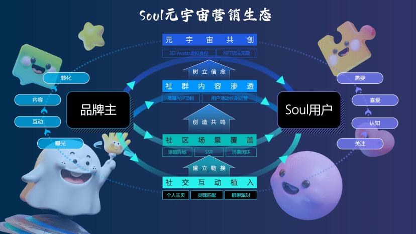 点赞网站创新互动模式，用户行为数据赋能社交生态新发展