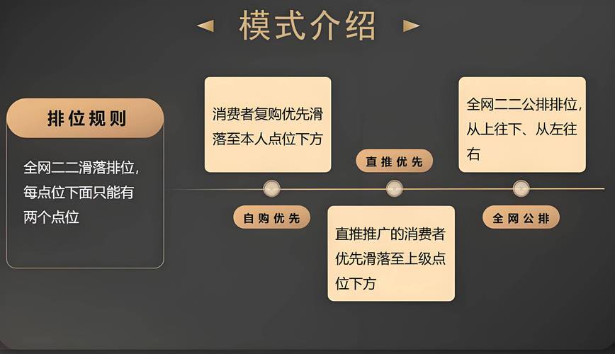 在线涨粉平台便宜高效成新宠，中小企业低成本营销迎来突破口