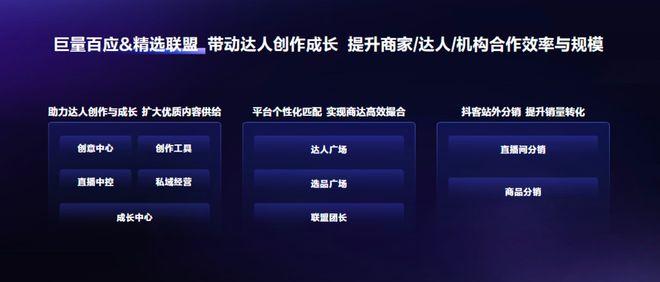 抖音真人业务空间持续扩容，赋能品牌营销开启新增长极