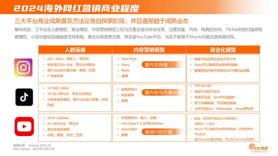 网红助手24小时下单平台，全天候赋能，重塑网红经济服务新生态