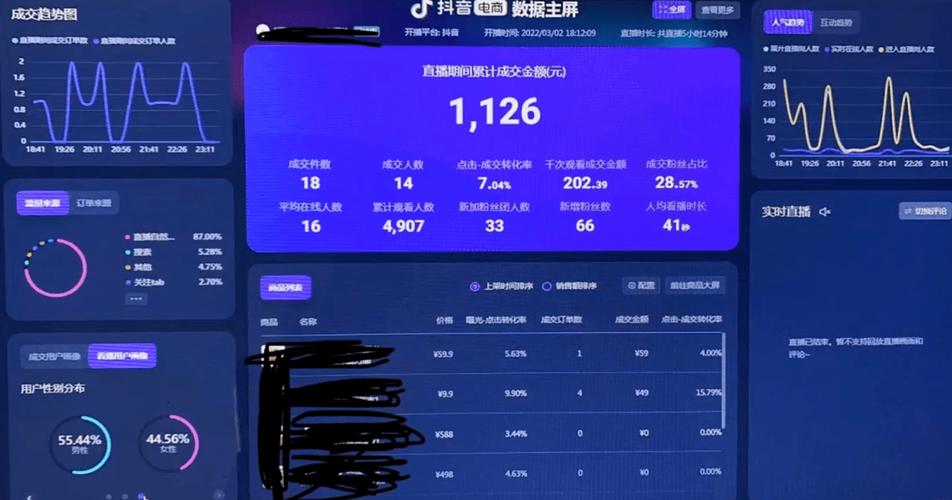 抖音点赞在线自助平台24小时服务，流量增长新引擎正式启动