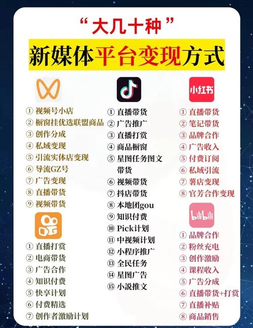 抖音点赞下单平台在线服务升级，数字化营销开启流量变现新赛道