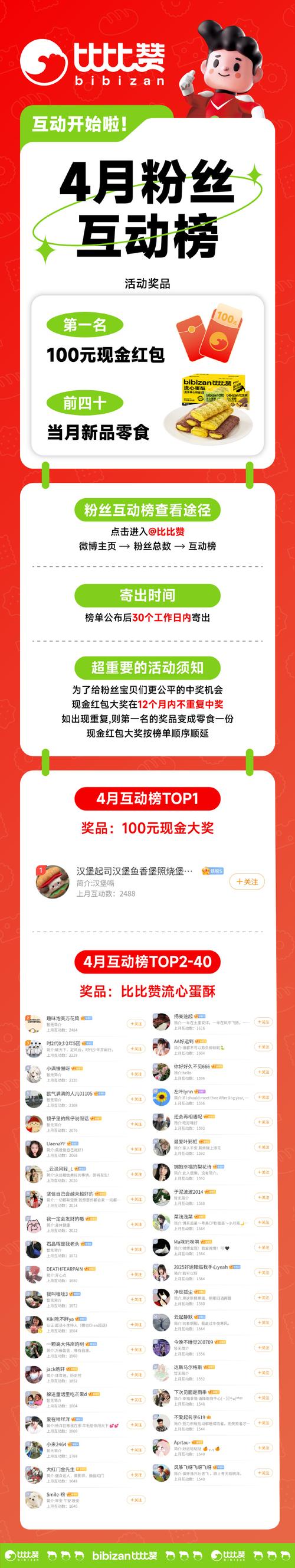 限时福利！免费领取1000个点赞活动火热开启，助力内容创作者破圈
