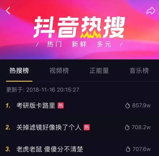 抖音点赞业务24小时在线购买，助力创作者快速提升内容热度