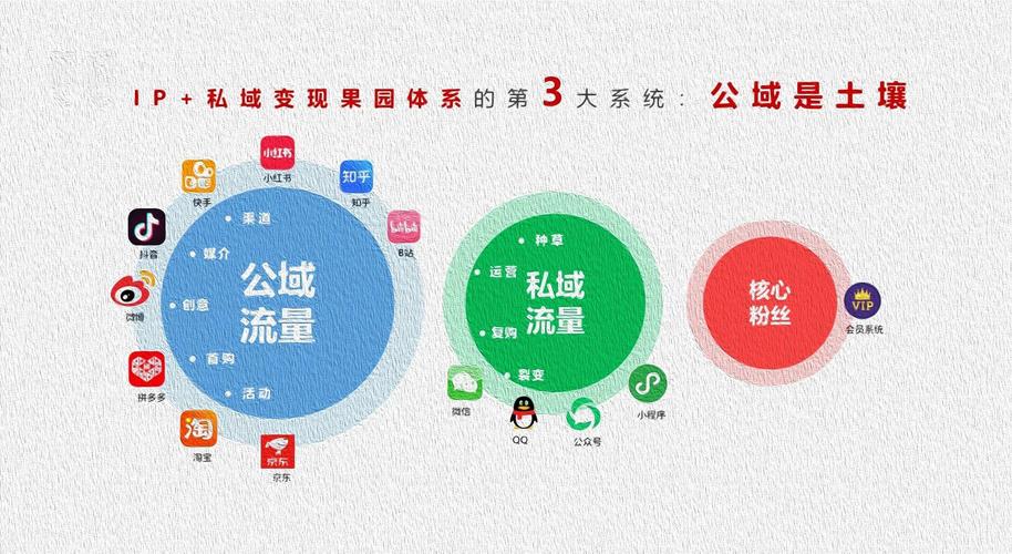 低价点赞自助平台兴起，重塑社交互动新生态，开启流量变现新篇章
