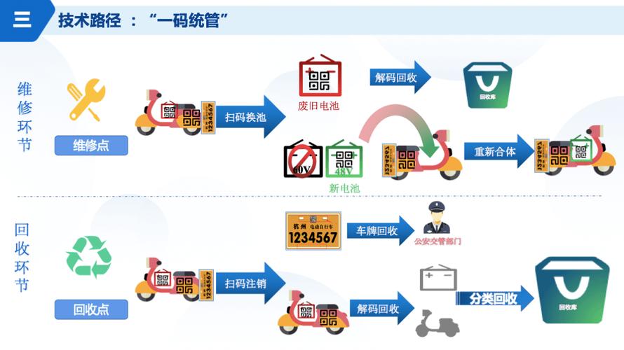 24小时自助点赞下单系统上线，数字化服务开启全天候互动新模式